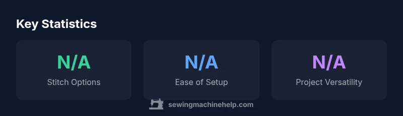 Key statistics infographic for cs6000i